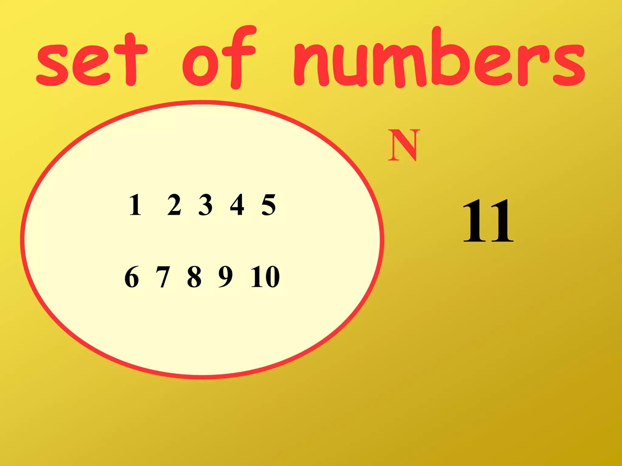 set of numbers
111 2 3 4 5
6 7 8 9 10
N