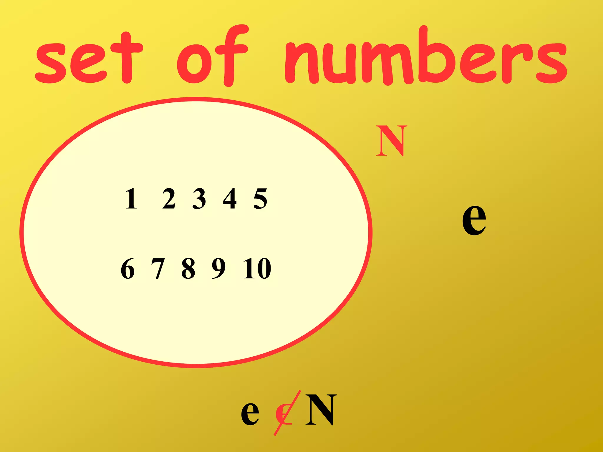 set of numbers
e1 2 3 4 5
6 7 8 9 10
N
e ϵ N