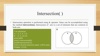 Set methods in python | PPT