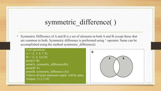 Set methods in python | PDF
