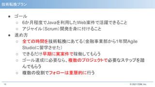 © 2021 ESM, Inc.
技術転換プラン
● ゴール
○ 6か月程度でJavaを利用したWeb案件で活躍できること
○ アジャイル（Scrum）開発を身に付けること
● 進め方
○ 全ての時間を技術転換にあてる（金融事業部から1年間Agile
Studioに留学させた）
○ できるだけ早期に実案件で稼働してもらう
○ ゴール達成に必要なら、複数のプロジェクトで必要なステップを踏
んでもらう
○ 複数の役割でフォローは重層的に行う
16
 