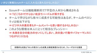 © 2021 ESM, Inc.
いきなり実戦Scrumチームに入れると潰れるかもしれない
● Scrumチームは機能横断的でT字型の人材から構成される
⇒ TどころかIですらない状況でハードルが高すぎる
● チームで学びながら徐々に成長する可能性はあるが、チームのベロシ
ティは相当下がる
⇒ ビジネスの責任者もチームメンバーも苦い顔するかもしれない
● このような環境は本人にとって相当なプレッシャー
⇒ 失敗を自分の能力のせいにしてしまい、次の良い行動やパフォーマンスに
つながりにくくなる
18
段階的な成長と「本人の努力による成果」を都度実感させるため、フェーズ分けは重要
 