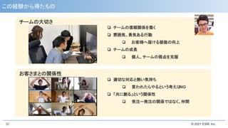 © 2021 ESM, Inc.
30
❏ 適切な対応と熱い気持ち
❏ 言われたらやるという考えは
NG
❏ 「共に創る」という関係性
❏ 受注ー発注の関係ではなく、仲間
❏ チームの信頼関係を築く
❏ 雰囲気、勇気ある行動
❏ お客様へ届ける価値の向上
❏ チームの成長
❏ 個人、チームの弱点を克服
チームの大切さ
お客さまとの関係性
この経験から得たもの
 