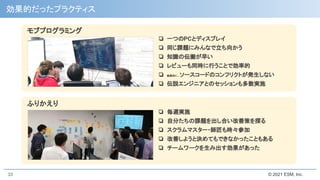 © 2021 ESM, Inc.
33
効果的だったプラクティス
❏ 毎週実施
❏ 自分たちの課題を出し合い改善策を探る
❏ スクラムマスター・師匠も時々参加
❏ 改善しようと決めてもできなかったこともある
❏ チームワークを生み出す効果があった
❏ 一つのPCとディスプレイ
❏ 同じ課題にみんなで立ち向かう
❏ 知識の伝搬が早い
❏ レビューも同時に行うことで効率的
❏ 結果的に...ソースコードのコンフリクトが発生しない
❏ 伝説エンジニアとのセッションも多数実施
モブプログラミング
ふりかえり
 