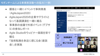 © 2021 ESM, Inc.
モダンチームによる事業部活動への協力（一例）
● 顧客と一緒にイベントで事例発表
（AgileJapan2020）
● AgileJapan2020の企業サテライトと
なって基調講演を一緒に観る
● 事業部の会議で外部イベント（デブサ
ミ）の参加レポート
● Agile Studioのウェビナー録画を皆で
観る
● 「技術転換を身近に感じる会（座談
会）」を実施
44
 