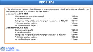 4. The following are the particulars of income of an assessee as determined by the assessee officer for the
assessment year 2020-2021. Compute his total income.
Assessment year 2019-2020
Silver speculation loss (discontinued) - ₹ 10,000
Hosiery business loss - ₹ 6,000
Rolling Steel Mill profit (before charging of depreciation of ₹ 10,000) - ₹ 8,000
Profit from another business - ₹ 5,000
Income from house property - ₹ 2,000
Assessment year 2020-2021
Gold speculation profit - ₹ 20,000
Hosiery business loss - ₹ 2,000
Rolling Steel Mill profit (before charging depreciation of ₹ 10,000) - ₹ 6,000
Profit from another business - ₹ 16,000
Income from house property - ₹ 2,000
Dr. NGPASC
COIMBATORE | INDIA
PROBLEM
 
