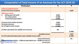 Particulars ₹ ₹
1) House property Income:
Income from House property 2,000
2)Business Income:
i) Rolling steel mill profit
less: Depreciation
Unabsorbed depreciation
ii) Income from another business
iii) Hosiery business
Set-off against other income
iv) Silver speculation loss 10,000 c/f to next year
8,000
10,000
(2,000)
5,000
(6,000)
(1,000)
NIL
(1,000)
Available Income
Set-off unabsorbed depreciation upto available income 2,000
1,000
(1,000)
Gross total Income
Unabsorbed depreciation – 1,000 and speculation loss – 10,000 are to be c/f
to next year
NIL
Dr. NGPASC
COIMBATORE | INDIA
Computation of Total Income of an Assessee for the A/Y 2019-20
 