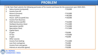 6. Mr. Ram Patel submits the following particulars of his income and losses for the assessment year 2020-2021.
1. Salary Income (computed) - ₹ 24,000
2. Income from HP
House A (income) - ₹ 10,000
House B (loss) - ₹ 40,000
House (self-occupied) loss - ₹ 28,000
3. Income from Business
Cloth business (profit) - ₹ 10,000
Hardware business (loss) - ₹ 12,000
Speculation (profit) - ₹ 12,000
Speculation (loss) - ₹ 17,000
4. Capital Gains
ST gain - ₹ 8,000
ST loss - ₹ 24,000
LT gain - ₹ 8,000
5. Other sources
Income from betting - ₹ 12,000
Loss from card games - ₹ 6,000
Income from card games - ₹ 9,000
Interest on securities (gross) - ₹ 8,000
Dr. NGPASC
COIMBATORE | INDIA
PROBLEM
 