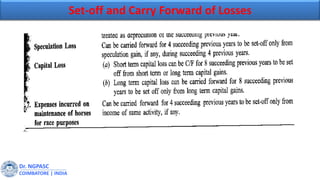 Dr. NGPASC
COIMBATORE | INDIA
Set-off and Carry Forward of Losses
 