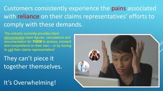 Customers consistently experience the pains associated
with reliance on their claims representatives’ efforts to
comply with these demands.
They can’t piece it
together themselves.
It’s Overwhelming!
The industry currently provides them
disconnected claim figures, calculations and
documentation for THEM to access, connect
and comprehend on their own – or by having
to call their claims representative!
 