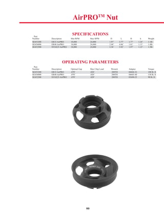 99
AirPROTM
Nut
Part
Number Description Min RPM Max RPM D L H h Weight
SE453200 ER32 AirPRO 18,000 24,000 1.97˝ 3.77˝ 1.77˝ 1.24˝ 1.1lb
SE454000 ER40 AirPRO 18,000 24,000 2.48˝ 4.06˝ 1.81˝ 1.13˝ 1.4lb
SE452500 SYOZ25 AirPRO 18,000 24,000 2.36˝ 3.92˝ 1.97˝ 1.13˝ 1.3lb
SPECIFICATIONS
OPERATING PARAMETERS
Part
Number Description Optimal Gap Max Chip Load Wrench Adapter Torque
SE453200 ER32 AirPRO .070˝ .020˝ 200TH 04604-32 100 lb. ft
SE454000 ER40 AirPRO .070˝ .020˝ 200TH 04605-40 130 lb. ft
SE452500 SYOZ25 AirPRO .070˝ .020˝ 200TH 03690-25 90 lb. ft
SE453200 ER32 AirPRO 18,000 24,000 1.97˝ 3.77˝ 1.77˝ 1.24˝ 1.1lb
, ,
SE452500 SYOZ25 AirPRO 18,000 24,000 2.36˝ 3.92˝ 1.97˝ 1.13˝ 1.3lb
SE453200 ER32 AirPRO .070˝ .020˝ 200TH 04604-32 100 lb. ft
i lb f
SE452500 SYOZ25 AirPRO .070˝ .020˝ 200TH 03690-25 90 lb. ft
 