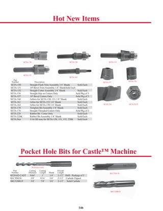 146
Part
Number Description
SETA-150 Straight Flush Trim Assembly 1/4˝ Shank Sold Each
SETA-151 100
Bevel Trim Assembly 1/4˝ ShankSold Each
SETA-152 Straight Cutter Assembly 1/4˝ Shank Sold Each
SETA-156 Straight Slip on Cutters Only Sold Pkg of 3
SETA-157 100
Bevel Cutters Only Sold Pkg of 3
SETA-160 Arbors for SETA-150, 151 1/4˝ Shank Sold Each
SETA-161 Arbor for SETA-152 1/4˝ Shank Sold Each
SETA-162 Arbor for SETA-170 1/4˝ Shank Sold Each
SETA-170 Templete Bit Assembly 1/4˝ Shank Sold Each
SETA-176 Straight Threaded Cutters Only Sold Pkg of 3
SETA-228 Rabbet Bit Cutter Only Sold Each
SETA-228K Rabbet Bit Assembly 1/4˝ Shank Sold Each
SETA-Nut 5/16 OD nuts for SETA-150, 151, 152, 228K Sold Each
Hot New Items
Pocket Hole Bits for Castle™ Machine
Part Cutting Cutting Overall
Number Diameter Length Shank Length
SE29102-CAST 9/64˝ 1˝ 1/4˝ 2-1/2˝ Drill - Package of 5
SECTDS38 3/8˝ 9/16˝ 3/8˝ 2-1/2˝ Carbide Tipped
SRU320RUF 3/8˝ 7/8˝ 3/8˝ 2-1/2˝ Solid Carbide
SETA-150 Straight Flush Trim Assembly 1/4˝ Shank Sold Each
y
SETA-152 Straight Cutter Assembly 1/4˝ Shank Sold Each
SETA-157 100
Bevel Cutters Only Sold Pkg of 3
SETA-161 Arbor for SETA-152 1/4˝ Shank Sold Each
SETA-170 Templete Bit Assembly 1/4˝ Shank Sold Each
g y g
SETA-228 Rabbet Bit Cutter Only Sold Each
SE29102-CAST 9/64˝ 1˝ 1/4˝ 2-1/2˝ Drill - Package of 5
pp
SRU320RUF 3/8˝ 7/8˝ 3/8˝ 2-1/2˝ Solid Carbide
SETA-170
SETA-152
SETA-150 SETA-151
SETA-162
SETA-157 SETA-176
SETA-228
SRU320RUF
SE29102-CAST
SECTDS-38
y
SETA-Nut 5/16 OD nuts for SETA-150, 151, 152, 228K Sold Eacht
SETA-NUT
 