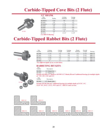 25
1/2˝ SHANK
Part Cutting Cutting
Number Radius Diameter Length
SE1803A 3/16˝ 7/8˝ 1/2˝
SE1803 1/4˝ 1˝ 1/2˝
SE1804A 5/16˝ 1-1/8˝ 1/2˝
SE1804 3/8˝ 1-1/4˝ 1/2˝
SE1805 1/2˝ 1-1/2˝ 5/8˝
SE1806 5/8˝ 1-3/4˝ 3/4˝
SE1807 3/4˝ 2˝ 1˝
SE1810 1˝ 2-1/2˝ 1-1/4˝
Use SBE115 Bearing.
SE1803
SE1803A 3/16˝ 7/8˝ 1/2˝A
SE1804A 5/16˝ 1-1/8˝ 1/2˝A
SE1805 1/2˝ 1-1/2˝ 5/8˝
SE1807 3/4˝ 2˝ 1˝
Carbide-Tipped Cove Bits (2 Flute)
Part Cutting Cutting Cutting Shank Overall
Number Diameter Length Depth* Diameter Length Bearing
SE1900 1-1/4˝ 1/2˝ 3/8˝ 1/4˝ 2-1/8˝ SBE115
SE1901 1-1/4˝ 1/2˝ 3/8˝ 1/2˝ 2-3/8˝ SBE115
SE1951 1-3/8˝ 1/2˝ 1/2˝ 1/4˝ 2-1/8˝ SBE110
SE1954 1-3/8˝ 1/2˝ 1/2˝ 1/2˝ 2-3/8˝ SBE110
SE1962 2˝ 1˝ 3/4˝ 1/2˝ 2-7/8˝ SBE115
*For different depths of cut, see kits below.
RABBETING BIT KITS
Part
Number Description
SE1902 1/4˝ Shank Set
SE1903 1/2˝ Shank Set
Part
Number Description
SE1965 1/2˝ Shank Only
Includes SE1962 Bit and 7 additional bearings for multiple depths of 13/16˝, 3/4˝,
11/16˝ 5/8˝, 19/32˝, 21/32˝, 9/16˝ and 1/2˝. SBE115 comes on tool.
Includes SE1900 (1/4˝ Shank) or SE1901 (1/2˝ Shank) Bit and 3 additional bearings for multiple depths
of 7/16˝, 3/8˝, 5/16˝ and 1/4˝.
SE1901
SE1900 1-1/4˝ 1/2˝ 3/8˝ 1/4˝ 2-1/8˝ SBE115
SE1951 1-3/8˝ 1/2˝ 1/2˝ 1/4˝ 2-1/8˝ SBE110
SE1962 2˝ 1˝ 3/4˝ 1/2˝ 2-7/8˝ SBE115
SE1902 1/4˝ Shank Set
SE1965 1/2˝ Shank Only
SE1903
SBE110 SBE115
SBE110 SBE115 SBE110 SBE115SBE110 SBE115
Carbide-Tipped Rabbet Bits (2 Flute)Carbide-Tipped Rabbet Bits (2 Flute)
 