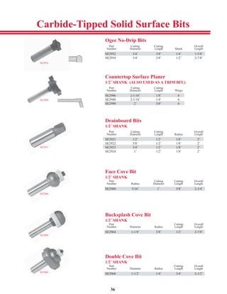 36
SE2954
SE2964
Carbide-Tipped Solid Surface Bits
Drainboard Bits
1/2˝ SHANK
Part Cutting Cutting Overall
Number Diameter Length Radius Length
SE2921 1/2˝ 1/2˝ 1/8˝ 2˝
SE2922 5/8˝ 1/2˝ 1/8˝ 2˝
SE2923 3/4˝ 1/2˝ 1/8˝ 2˝
SE2924 1˝ 1/2˝ 1/8˝ 2˝
SE2990
SE2960
SE2921 1/2˝ 1/2˝ 1/8˝ 2˝
Ogee No-Drip Bits
Part Cutting Cutting Overall
Number Diameter Length Shank Length
SE2952 3/4˝ 3/8˝ 1/4˝ 1-5/8˝
SE2954 3/4˝ 3/8˝ 1/2˝ 2-7/8˝
SE2968
SE2923 3/4˝ 1/2˝ 1/8˝ 2˝
Countertop Surface Planer
1/2˝ SHANK (ALSO USED AS A TRIM BIT.)
Part Cutting Cutting
Number Diameter Length Wings
SE2986 2-1/16˝ 1/8˝ 6
SE2988 2-1/16˝ 1/4˝ 6
SE2990 2˝ 3/8˝ 6
Face Cove Bit
1/2˝ SHANK
Part Cutting Cutting Overall
Number Radius Diameter Length Length
SE2960 5/16˝ 1˝ 5/8˝ 2-3/4˝
Double Cove Bit
1/2˝ SHANK
Part Cutting Overall
Number Diameter Radius Length Length
SE2968 1-1/2˝ 1/4˝ 3/4˝ 2-1/2˝
Backsplash Cove Bit
1/2˝ SHANK
Part Cutting Overall
Number Diameter Radius Length Length
SE2964 1-1/8˝ 3/8˝ 1/2˝ 2-7/8˝
SE2921
SE2960 5/16˝ 1˝ 5/8˝ 2-3/4˝
SE2964 1-1/8˝ 3/8˝ 1/2˝ 2-7/8˝
SE2968 1-1/2˝ 1/4˝ 3/4˝ 2-1/2˝
 