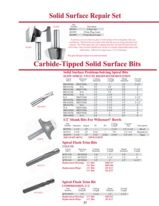 37
1/2˝ Shank Bits For Wilsonart®
Bowls
Part Cutting Counter
Number Diameter Degree R1 R2 Length Top Description
SE2970 1 1/2˝ 12º — — 1-1/4˝ 1/2˝-1-1/4˝ Bevel
SE2972 2 3/8˝ 12º 9/16˝ — 7/8˝ 1/2˝-3/4˝ Roundover
SE2974 2 1/4˝ 13º 5/32˝ 13/64˝ 15/16˝ 1/2˝-3/4˝ Ogee
SBE149 BEARING SIWB-SCREW
SE2972
SE2970 1 1/2˝ 12º — — 1-1/4˝ 1/2˝-1-1/4˝ Bevel
Spiral Flush Trim Bit
COMPRESSION, 2+2
Part Cutting Cutting Shank Overall
Number Diameter Length Diameter Length
SFTUD555 1/2˝ 1-1/4˝ 1/2˝ 3-1/2˝
Replacement Bearings 1/2˝ Bits SBE145
Replacement Rings 1/2˝ Bits SE-E12
SFTUD555 1/2˝ 1-1/4˝ 1/2˝ 3-1/2˝
Spiral Flush Trim Bits
2 FLUTE
Upcut Downcut Cutting Cutting Shank Overall
Part # Part # Diameter Length Diameter Length
SFTU120 SFTD220 1/4˝ 1˝ 1/4˝ 3˝
SFTU155 SFTD255 1/2˝ 1-1/4˝ 1/2˝ 4˝
SFTU165 SFTD265 1/2˝ 2˝ 1/2˝ 4-1/2˝
Replacement Bearings 1/2˝ Bits SBE145
1/4˝ Bits SBE100
Replacement Rings 1/2˝ Bits SE-E12
1/4˝ Bits SE-E25
SFTU155
SFTU120 SFTD220 1/4˝ 1˝ 1/4˝ 3˝
SFTU165 SFTD265 1/2˝ 2˝ 1/2˝ 4-1/2˝
SE2974 2 1/4˝ 13º 5/32˝ 13/64˝ 15/16˝ 1/2˝-3/4˝ Ogee
Solid Surface Problem-Solving Spiral Bits
SLOW SPIRAL 3 FLUTE RIGHT-HAND ROTATION
Upcut Downcut Cutting Cutting Shank Overall
Part # Part # Diameter Length Diameter Length
SRU602SL SRD702SL 1/4˝ 1˝ 1/4˝ 2-1/2˝
SRU611SL N/A 3/8˝ 3/4˝ 3/8˝ 3˝
SRU613SL SRD713SL 3/8˝ 1-1/4˝ 3/8˝ 3˝
SRU621SL N/A 1/2˝ 3/4˝ 1/2˝ 3˝
SRU623SL N/A 1/2˝ 1-1/8˝ 1/2˝ 3˝
N/A SRD724SL 1/2˝ 1-1/8˝ 1/2˝ 3-1/2˝
SRU625SL SRD725SL 1/2˝ 1-1/4˝ 1/2˝ 3˝
SRU626SL SRD726SL 1/2˝ 1-1/2˝ 1/2˝ 3-1/2˝
SRU627SL N/A 1/2˝ 1-1/2˝ 1/2˝ 4˝
N/A SRD728SL 1/2˝ 1-5/8˝ 1/2˝ 4˝
SRU629SL SRD729SL 1/2˝ 1-3/4˝ 1/2˝ 4˝
SRU645SL SRD745SL 3/4˝ 2˝ 3/4˝ 4˝
SRU648SL N/A 3/4˝ 3˝ 3/4˝ 6˝
SRU600SL
SRU602SLL SRD702SL 1/4˝ 1˝ 1/4˝ 2-1/2˝L
SRU613SLL SRD713SL 3/8˝ 1-1/4˝ 3/8˝ 3˝L
SRU623SL N/A 1/2˝ 1-1/8˝ 1/2˝ 3˝L
SRU625SLL SRD725SL 1/2˝ 1-1/4˝ 1/2˝ 3˝L
SRU627SL N/A 1/2˝ 1-1/2˝ 1/2˝ 4˝L
SRU629SLL SRD729SL 1/2˝ 1-3/4˝ 1/2˝ 4˝L
SRU648SL N/A 3/4˝ 3˝ 3/4˝ 6˝L
SFTUD555
Solid Surface Repair Set
Part
Number Description
SE2991 2 Piece Set
SE2992 3 Flute Plug Cutter
SE2994 2 Flute Bevel Cutter
SE2994
SE2992
If you have ever cut a hole in a piece of solid surface in the wrong place, then you
need this set. The bevel bit cuts a taper in the hole that was cut wrong and needs to be
repaired. The 3 ﬂute plug cutter cuts a tapered plug that will match the taper from the
bevel cutter. Once you have ﬁnished you will have a virtually undetectable repair of the
solid surface. Effective for repairs up to 1-3/4˝ in Diameter
Hot glue ﬁll piece down to avoid movement.
Carbide-Tipped Solid Surface Bits
p
SE2991 2 Piece Set
SE2994 2 Flute Bevel Cutter
 