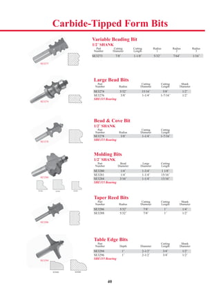 40
Variable Beading Bit
1/2˝ SHANK
Part Cutting Cutting Radius Radius Radius
Number Diameter Length 1 2 3
SE3273 7/8˝ 1-1/8˝ 5/32˝ 7/64˝ 1/16˝
Carbide-Tipped Form Bits
SE3273
Large Bead Bits
Part Cutting Cutting Shank
Number Radius Diameter Length Diameter
SE3274 5/32˝ 15/16˝ 5/8˝ 1/2˝
SE3276 3/8˝ 1-1/4˝ 1-7/16˝ 1/2˝
SBE115 Bearing
SE3274
Bead & Cove Bit
1/2˝ SHANK
Part Cutting Cutting
Number Radius Diameter Length
SE3278 3/8˝ 1-1/4˝ 1-7/16˝
SBE115 Bearing
SE3278
Molding Bits
1/2˝ SHANK
Part Bead Large Cutting
Number Diameter Diameter Length
SE3280 1/4˝ 1-3/4˝ 1 1/8˝
SE3281 1/4˝ 1-1/4˝ 15/16˝
SE3284 3/16˝ 1-1/4˝ 13/16˝
SBE115 Bearing
Taper Reed Bits
Part Cutting Cutting Shank
Number Radius Diameter Length Diameter
SE3286 5/32˝ 7/8˝ 1˝ 1/4˝
SE3288 5/32˝ 7/8˝ 1˝ 1/2˝
SE3286
Table Edge Bits
Part Cutting Shank
Number Depth Diameter Length Diameter
SE3294 1˝ 2-1/2˝ 3/4˝ 1/2˝
SE3296 1˝ 2-1/2˝ 3/4˝ 1/2˝
SBE115 Bearing
SE3294
SE3273 7/8˝ 1-1/8˝ 5/32˝ 7/64˝ 1/16˝
SE3274 5/32˝ 15/16˝ 5/8˝ 1/2˝
SE3278 3/8˝ 1-1/4˝ 1-7/16˝
SE3286 5/32˝ 7/8˝ 1˝ 1/4˝
SE3294 1˝ 2-1/2˝ 3/4˝ 1/2˝
SE3280 1/4˝ 1-3/4˝ 1 1/8˝
SE3284 3/16˝ 1-1/4˝ 13/16˝SE3280
 