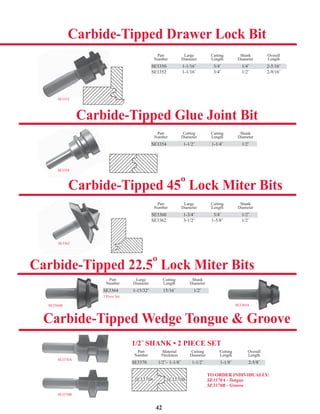 42
SE3354
SE3352
Part Large Cutting Shank Overall
Number Diameter Length Diameter Length
SE3350 1-1/16˝ 3/4˝ 1/4˝ 2-5/16˝
SE3352 1-1/16˝ 3/4˝ 1/2˝ 2-9/16˝
Part Cutting Cutting Shank
Number Diameter Length Diameter
SE3354 1-1/2˝ 1-1/4˝ 1/2˝
SE3362
Part Large Cutting Shank
Number Diameter Length Diameter
SE3360 1-3/4˝ 3/4˝ 1/2˝
SE3362 3-1/2˝ 1-5/8˝ 1/2˝
Carbide-Tipped Glue Joint Bit
Carbide-Tipped Drawer Lock Bit
Carbide-Tipped 45º Lock Miter Bits
Carbide-Tipped Wedge Tongue & Groove
SE3370B
1/2˝ SHANK • 2 PIECE SET
Part Material Cutting Cutting Overall
Number Thickness Diameter Length Length
SE3370 1/2˝– 1-1/8˝ 1-1/2˝ 1-1/8˝ 2-5/8˝
TO ORDER INDIVIDUALLY:
SE3370A - Tongue
SE3370B - Groove
SE3350 1-1/16˝ 3/4˝ 1/4˝ 2-5/16˝
SE3370A
SE3354SE3354 1-1/2˝ 1-1/4˝ 1/2˝
SE3360S 1-3/4˝ 3/4˝ 1/2˝
SE3370SE3370 1/2˝– 1-1/8˝ 1-1/2˝ 1-1/8˝ 2-5/8˝1/2˝– 1-1/8˝ 1
Carbide-Tipped 22.5º Lock Miter Bits
Part Large Cutting Shank
Number Diameter Length Diameter
SE3364 1-15/32˝ 15/16˝ 1/2˝
2 Piece Set
SE3364 1-15/32˝ 15/16˝ 1/2˝
SE3364B SE3364A
 