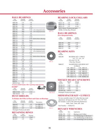 52
BALL BEARINGS
Part Outside Inside
Number Diameter Diameter
SBE100 1/4˝ 1/8˝
SBE105 3/8˝ 1/8˝
SBE106 3/8˝ 1/4˝
SBE110 3/8˝ 3/16˝
SBE190 .490˝ 3/16˝ (For sharpened tools)
SBE193 .490˝ 1/4˝ (For sharpened tools)
SBE107 1/2˝ 1/8˝
SBE145 1/2˝ 1/4˝
SBE115 1/2˝ 3/16˝
SBE117 1/2˝ 3/16˝ (Delrin Sleeve Bearing)
SBE119 3/4˝ 6mm
SBE135 5/8˝ 3/16˝
SBE130 5/8˝ 1/4˝
SBE138 11/16˝ 3/16˝
SBE160 11/16˝ 1/4˝
SBE195 .740˝ 3/16˝ (For sharpened tools)
SBE197 .740˝ 1/4˝ (For sharpened tools)
SBE140 3/4˝ 3/16˝
SBE120 3/4˝ 1/4˝
SBE121 3/4˝ 1/4˝ (Delrin Sleeve Bearing)
SBE155 3/4˝ 1/2˝
SBE122 13/16˝ 3/16˝
SBE123 7/8˝ 3/16˝
SBE124 7/8˝ 1/4’
SBE125 7/8˝ 5/16˝
SBE127 7/8˝ 3/8˝
SBE128 22mm 8mm
SBE147 1˝ 3/16˝
SBE149 1˝ 1/4˝
SBE150 1 1/8˝ 1/2˝
SBE152 1 1/4˝ 1/2˝
SBE153 1 3/8˝ 1/2˝
SBE154 1-1/2˝ 1/2˝
SBESS 3/4˝ 1/4˝
SBESS-New 7/8˝ 1/4˝
*Used on Solid Surface Bits requiring angle bearing
EURO™
Part Outside Inside
Number Diameter Diameter
SBE115-ES 1/2˝ 3/16˝
SBE140-ES 3/4˝ 3/16˝
DUST SHIELDS
To Reduce the Effect of Dust and Glues on Bearings
Part Outside Inside
Number Diameter Diameter Description
SDS105 3/8˝ 1/8˝ For SBE105
SDS115 1/2˝ 3/16˝ For SBE115
SDS120 3/4˝ 1/4˝ For SBE120
Packaged 10 pieces per pack
RETAINING RINGS
Part Tool
Number Diameter Package
SE-E12 1/2˝ 10 pc
SE-E25 1/4˝ 10 pc
BEARING LOCK COLLARS
Part Inside Outside
Number Diameter Diameter
SELC-18 1/8˝ 15/64˝
SELC-14 1/4˝ 7/16˝
SELC-12 1/2˝ 11/16˝
SELC-Screw 10 pieces per pack
SEHK-116 Hex Key Wrench
BALL BEARINGS
(For sharpened tools)
Part Outside Inside
Number Diameter Diameter
SBE190 .490˝ 3/16˝
SBE193 .490˝ 1/4˝
SBE195 .740 3/16˝
SBE197 .740 1/4˝
BEARING KITS
Part
Number
SBE200 BEARING KIT • 5 PIECE
3/8˝, 1/2˝, 5/8˝, 3/4˝
All with 3/16˝ ID
1 Hex Key Wrench
SBK022 SHARPENER’S BEARING KIT
22 PIECE
5 PC. SBE115 3 PC. SBE110
1 PC. SBE120 1 PC. SBE155
1 PC. SBE190 1 PC. SBE193
1 PC. SBE195 1 PC. SBE197
1 PC. SELC-14 5 PCS. SE540-14
1 PC. SELC-12 1 PC. SEHK-332
SOCKET HEAD CAP SCREWS
Part Thread Thread
Number Size Length
SE348-14 3-48 1/4˝
SE540-14 5-40 1/4˝
SE540-38 5-40 3/8˝
SE1032-38 10-32 3/8˝
Packaged 10 pieces per pack
SHIM/SPACER KIT • 12 PIECE
For any assembly using 5/16˝ arbor that may need
adjustment. All spacers are 5/16˝ ID x 5/8˝ O.D.
Kit includes 3 each of the following thicknesses:
6mm, 1mm, .5mm, and .1mm.
Part Number — SESK-012
HEX KEY WRENCHES
Part
Number Size Application
SEHK-116 1/16˝ Bearing Lock Collars
SEHK-564 5/64˝ 1/8˝ ID Bearings (3-48) Screw
SEHK-332 3/32˝ 3/16˝ ID Bearings (5-40) Screw
SEHK-532 5/32˝ 1/4˝ ID Bearings (10-32) Screw
SBE125
SELC-14 1/4˝ 7/16˝
SELC-Screw 10 pieces per pack
SBE105 3/8˝ 1/8˝
SBE193 .490˝ 1/4˝ (For sharpened tools)
SBE117 1/2˝ 3/16˝ (Delrin Sleeve Bearing)
SBE138 11/16˝ 3/16˝
SBE195 .740˝ 3/16˝ (For sharpened tools)
SBE121 3/4˝ 1/4˝ (Delrin Sleeve Bearing)
SBE124 7/8˝ 1/4’
SBE147 1˝ 3/16˝
SBE150 1 1/8˝ 1/2˝
SBE127 7/8˝ 3/8˝
SBE122 13/16˝ 3/16˝
SBE135 5/8˝ 3/16˝
SBE145 1/2˝ 1/4˝
SBE110 3/8˝ 3/16˝
SBE140 3/4˝ 3/16˝
SBE115-ES 1/2˝ 3/16˝
SDS105 3/8˝ 1/8˝ For SBE105
SDS120 3/4˝ 1/4˝ For SBE120
SE-E12 1/2˝ 10 pc
Accessories
SBE190 .490˝ 3/16˝
SBE195 .740 3/16˝
SE540-14 5-40 1/4˝
SE1032-38 10-32 3/8˝
g
SEHK-564 5/64˝ 1/8˝ ID Bearings (3-48) Screw
g ( )
SEHK-532 5/32˝ 1/4˝ ID Bearings (10-32) Screw
1 PC. SBE120 1 PC. SBE155
1 PC. SBE195 1 PC. SBE197
1 PC. SELC-12 1 PC. SEHK-332
SELC-14
SBE140-ES
SDS115
SBE153 1 3/8˝ 1/2˝
SBESS 3/4˝ 1/4˝*
 