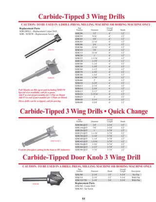 55
SDR410
SDK500
Full Shanks on Bits up to and including SDR350
Special sizes available, call for a quote.
Add F to end of part number for 1 Flat on Shank
Add F3 to end of part number for 3 Flats on Shank
These drills can be re-tipped, call for pricing.
SDR350
SDR350-QCF
Used for ﬁberglass cutting in the boat or RV industries
Carbide-Tipped 3 Wing Drills
CAUTION: TO BE USED IN A DRILL PRESS, MILLING MACHINE OR BORING MACHINE ONLY
Carbide-Tipped Door Knob 3 Wing Drill
Part Overall
Number Diameter Shank Length Description
SDK500 2-1/8˝ 1/2˝ 5-3/4˝ No Flat
SDK510 2-1/8˝ 1/2˝ 5-3/4˝ With Flat
SDK510-750 2-1/8˝ 3/4˝ 5-3/4˝ With Flat
Replacement Parts
SDK560 - Center Drill
SDK565 - Set Screw
CAUTION: TO BE USED IN A DRILL PRESS, MILLING MACHINE OR BORING MACHINE ONLY
Part Overall
Number Diameter Length Shank
SDR290 1/2˝ 6˝ 1/2˝
SDR295 9/16˝ 6˝ 1/2˝
SDR305 5/8˝ 6˝ 1/2˝
SDR303 11/16˝ 6˝ 1/2˝
SDR300 3/4˝ 6˝ 1/2˝
SDR306 13/16˝ 6˝ 1/2˝
SDR310 7/8˝ 6˝ 1/2˝
SDR315 15/16˝ 6˝ 1/2˝
SDR320 1˝ 6˝ 1/2˝
SDR325 1-1/16˝ 6˝ 1/2˝
SDR330 1-1/8˝ 6˝ 1/2˝
SDR340 1-1/4˝ 6˝ 1/2˝
SDR350 1-3/8˝ 6˝ 1/2˝
SDR360 1-1/2˝ 6˝ 1/2˝
SDR370 1-5/8˝ 6˝ 1/2˝
SDR380 1-3/4˝ 6˝ 1/2˝
SDR390 1-7/8˝ 6˝ 1/2˝
SDR400 2˝ 6˝ 1/2˝
SDR410 2-1/8˝ 6˝ 1/2˝
SDR413 2-1/4˝ 6˝ 1/2˝
SDR414 2-3/8˝ 6˝ 1/2˝
SDR415 2-1/2˝ 6˝ 1/2˝
SDR424 2-15/16˝ 6˝ 1/2˝
SDR425 3˝ 6˝ 1/2˝
SDR430 3-1/4˝ 6˝ 1/2˝
SDR440 3-3/4˝ 6˝ 1/2˝
Carbide-Tipped 3 Wing Drills • Quick Change
Part Overall
Number Diameter Length Shank
SDR300-QCF 3/4˝ 3-3/4˝ 1/2˝
SDR310-QCF 7/8˝ 3-3/4˝ 1/2˝
SDR320-QCF 1˝ 3-7/8˝ 1/2˝
SDR325-QCF 1-1/16˝ 3-7/8˝ 1/2˝
SDR330-QCF 1-1/8˝ 3-7/8˝ 1/2˝
SDR340-QCF 1-1/4˝ 3-7/8˝ 1/2˝
SDR345-QCF 1-5/16˝ 3-7/8˝ 1/2˝
SDR350-QCF 1-3/8˝ 3-7/8˝ 1/2˝
SDR360-QCF 1-1/2˝ 3-7/8˝ 1/2˝
SDR390-QCF 1-7/8˝ 3-7/8˝ 1/2˝
SDK500 2-1/8˝ 1/2˝ 5-3/4˝ No Flat
SDK510-750 2-1/8˝ 3/4˝ 5-3/4˝ With Flat
Replacement Parts
SDR-DRILL - Replacement Center Drill
SDR - SCREW - Replacement Screw SDR290 1/2˝ 6˝ 1/2˝
SDR305 5/8˝ 6˝ 1/2˝
SDR300 3/4˝ 6˝ 1/2˝
SDR310 7/8˝ 6˝ 1/2˝
SDR320 1˝ 6˝ 1/2˝
SDR330 1-1/8˝ 6˝ 1/2˝
SDR350 1-3/8˝ 6˝ 1/2˝
SDR370 1-5/8˝ 6˝ 1/2˝
SDR390 1-7/8˝ 6˝ 1/2˝
SDR410 2-1/8˝ 6˝ 1/2˝
SDR414 2-3/8˝ 6˝ 1/2˝
SDR424 2-15/16˝ 6˝ 1/2˝
SDR430 3-1/4˝ 6˝ 1/2˝
 