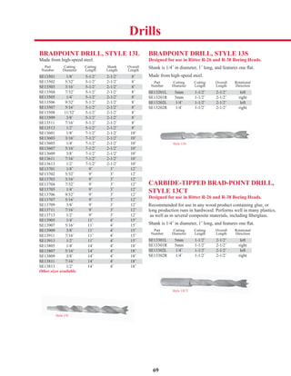 69
BRADPOINT DRILL, STYLE 13S
Designed for use in Ritter R-26 and R-38 Boring Heads.
Shank is 1/4˝ in diameter, 1˝ long, and features one ﬂat.
Made from high-speed steel.
Part Cutting Cutting Overall Rotational
Number Diameter Length Length Direction
SE13201L 5mm 1-1/2˝ 2-1/2˝ left
SE13201R 5mm 1-1/2˝ 2-1/2˝ right
SE13202L 1/4˝ 1-1/2˝ 2-1/2˝ left
SE13202R 1/4˝ 1-1/2˝ 2-1/2˝ right
CARBIDE-TIPPED BRAD-POINT DRILL,
STYLE 13CT
Designed for use in Ritter R-26 and R-38 Boring Heads.
Recommended for use in any wood product containing glue, or
long production runs in hardwood. Performs well in many plastics,
as well as in several composite materials, including ﬁberglass.
Shank is 1/4˝ in diameter, 1˝ long, and features one ﬂat.
Part Cutting Cutting Overall Rotational
Number Diameter Length Length Direction
SE13301L 5mm 1-1/2˝ 2-1/2˝ left
SE13301R 5mm 1-1/2˝ 2-1/2˝ right
SE13302L 1/4˝ 1-1/2˝ 2-1/2˝ left
SE13302R 1/4˝ 1-1/2˝ 2-1/2˝ right
BRADPOINT DRILL, STYLE 13L
Made from high-speed steel.
Part Cutting Cutting Shank Overall
Number Diameter Length Length Length
SE13501 1/8˝ 5-1/2˝ 2-1/2˝ 8˝
SE13502 5/32˝ 5-1/2˝ 2-1/2˝ 8˝
SE13503 3/16˝ 5-1/2˝ 2-1/2˝ 8˝
SE13504 7/32˝ 5-1/2˝ 2-1/2˝ 8˝
SE13505 1/4˝ 5-1/2˝ 2-1/2˝ 8˝
SE13506 9/32˝ 5-1/2˝ 2-1/2˝ 8˝
SE13507 5/16˝ 5-1/2˝ 2-1/2˝ 8˝
SE13508 11/32˝ 5-1/2˝ 2-1/2˝ 8˝
SE13509 3/8˝ 5-1/2˝ 2-1/2˝ 8˝
SE13511 7/16˝ 5-1/2˝ 2-1/2˝ 8˝
SE13513 1/2˝ 5-1/2˝ 2-1/2˝ 8˝
SE13601 1/8˝ 7-1/2˝ 2-1/2˝ 10˝
SE13603 3/16˝ 7-1/2˝ 2-1/2˝ 10˝
SE13605 1/4˝ 7-1/2˝ 2-1/2˝ 10˝
SE13607 5/16˝ 7-1/2˝ 2-1/2˝ 10˝
SE13609 3/8˝ 7-1/2˝ 2-1/2˝ 10˝
SE13611 7/16˝ 7-1/2˝ 2-1/2˝ 10˝
SE13613 1/2˝ 7-1/2˝ 2-1/2˝ 10˝
SE13701 1/8˝ 9˝ 3˝ 12˝
SE13702 5/32˝ 9˝ 3˝ 12˝
SE13703 3/16˝ 9˝ 3˝ 12˝
SE13704 7/32˝ 9˝ 3˝ 12˝
SE13705 1/4˝ 9˝ 3˝ 12˝
SE13706 9/32˝ 9˝ 3˝ 12˝
SE13707 5/16˝ 9˝ 3˝ 12˝
SE13709 3/8˝ 9˝ 3˝ 12˝
SE13711 7/16˝ 9˝ 3˝ 12˝
SE13713 1/2˝ 9˝ 3˝ 12˝
SE13905 1/4˝ 11˝ 4˝ 15˝
SE13907 5/16˝ 11˝ 4˝ 15˝
SE13909 3/8˝ 11˝ 4˝ 15˝
SE13911 7/16˝ 11˝ 4˝ 15˝
SE13913 1/2˝ 11˝ 4˝ 15˝
SE13805 1/4˝ 14˝ 4˝ 18˝
SE13807 5/16˝ 14˝ 4˝ 18˝
SE13809 3/8˝ 14˝ 4˝ 18˝
SE13811 7/16˝ 14˝ 4˝ 18˝
SE13813 1/2˝ 14˝ 4˝ 18˝
Other sizes available.
Style 13L
Style 13CT
Style 13S
SE13501 1/8˝ 5-1/2˝ 2-1/2˝ 8˝
SE13703 3/16˝ 9˝ 3˝ 12˝
SE13705 1/4˝ 9˝ 3˝ 12˝
SE13707 5/16˝ 9˝ 3˝ 12˝
SE13711 7/16˝ 9˝ 3˝ 12˝
SE13905 1/4˝ 11˝ 4˝ 15˝
SE13909 3/8˝ 11˝ 4˝ 15˝
SE13913 1/2˝ 11˝ 4˝ 15˝
SE13807 5/16˝ 14˝ 4˝ 18˝
SE13811 7/16˝ 14˝ 4˝ 18˝
SE13503 3/16˝ 5-1/2˝ 2-1/2˝ 8˝
SE13505 1/4˝ 5-1/2˝ 2-1/2˝ 8˝
SE13507 5/16˝ 5-1/2˝ 2-1/2˝ 8˝
SE13509 3/8˝ 5-1/2˝ 2-1/2˝ 8˝
SE13513 1/2˝ 5-1/2˝ 2-1/2˝ 8˝
SE13603 3/16˝ 7-1/2˝ 2-1/2˝ 10˝
SE13607 5/16˝ 7-1/2˝ 2-1/2˝ 10˝
SE13611 7/16˝ 7-1/2˝ 2-1/2˝ 10˝
SE13701 1/8˝ 9˝ 3˝ 12˝
Drills
SE13301L 5mm 1-1/2˝ 2-1/2˝ leftL
SE13302L 1/4˝ 1-1/2˝ 2-1/2˝ leftL
SE13201L 5mm 1-1/2˝ 2-1/2˝ leftL
SE13202L 1/4˝ 1-1/2˝ 2-1/2˝ leftL
 