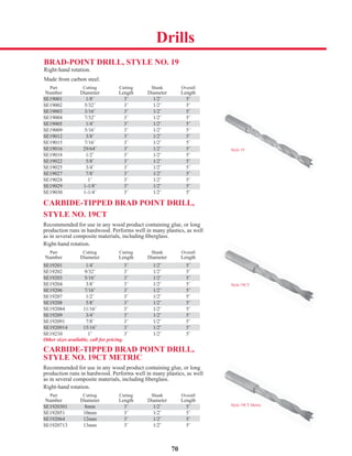 70
Style 19
Style 19CT Metric
Style 19CT
Drills
BRAD-POINT DRILL, STYLE NO. 19
Right-hand rotation.
Made from carbon steel.
Part Cutting Cutting Shank Overall
Number Diameter Length Diameter Length
SE19001 1/8˝ 3˝ 1/2˝ 5˝
SE19002 5/32˝ 3˝ 1/2˝ 5˝
SE19003 3/16˝ 3˝ 1/2˝ 5˝
SE19004 7/32˝ 3˝ 1/2˝ 5˝
SE19005 1/4˝ 3˝ 1/2˝ 5˝
SE19009 5/16˝ 3˝ 1/2˝ 5˝
SE19012 3/8˝ 3˝ 1/2˝ 5˝
SE19015 7/16˝ 3˝ 1/2˝ 5˝
SE19016 29/64˝ 3˝ 1/2˝ 5˝
SE19018 1/2˝ 3˝ 1/2˝ 5˝
SE19022 5/8˝ 3˝ 1/2˝ 5˝
SE19025 3/4˝ 3˝ 1/2˝ 5˝
SE19027 7/8˝ 3˝ 1/2˝ 5˝
SE19028 1˝ 3˝ 1/2˝ 5˝
SE19029 1-1/8˝ 3˝ 1/2˝ 5˝
SE19030 1-1/4˝ 3˝ 1/2˝ 5˝
CARBIDE-TIPPED BRAD POINT DRILL,
STYLE NO. 19CT
Recommended for use in any wood product containing glue, or long
production runs in hardwood. Performs well in many plastics, as well
as in several composite materials, including ﬁberglass.
Right-hand rotation.
Part Cutting Cutting Shank Overall
Number Diameter Length Diameter Length
SE19201 1/4˝ 3˝ 1/2˝ 5˝
SE19202 9/32˝ 3˝ 1/2˝ 5˝
SE19203 5/16˝ 3˝ 1/2˝ 5˝
SE19204 3/8˝ 3˝ 1/2˝ 5˝
SE19206 7/16˝ 3˝ 1/2˝ 5˝
SE19207 1/2˝ 3˝ 1/2˝ 5˝
SE19208 5/8˝ 3˝ 1/2˝ 5˝
SE192084 11/16˝ 3˝ 1/2˝ 5˝
SE19209 3/4˝ 3˝ 1/2˝ 5˝
SE192091 7/8˝ 3˝ 1/2˝ 5˝
SE1920914 15/16˝ 3˝ 1/2˝ 5˝
SE19210 1˝ 3˝ 1/2˝ 5˝
Other sizes available, call for pricing.
CARBIDE-TIPPED BRAD POINT DRILL,
STYLE NO. 19CT METRIC
Recommended for use in any wood product containing glue, or long
production runs in hardwood. Performs well in many plastics, as well
as in several composite materials, including ﬁberglass.
Right-hand rotation.
Part Cutting Cutting Shank Overall
Number Diameter Length Diameter Length
SE1920301 8mm 3˝ 1/2˝ 5˝
SE192051 10mm 3˝ 1/2˝ 5˝
SE192064 12mm 3˝ 1/2˝ 5˝
SE1920713 13mm 3˝ 1/2˝ 5˝
SE19001 1/8˝ 3˝ 1/2˝ 5˝
SE19003 3/16˝ 3˝ 1/2˝ 5˝
SE19005 1/4˝ 3˝ 1/2˝ 5˝
SE19012 3/8˝ 3˝ 1/2˝ 5˝
SE19016 29/64˝ 3˝ 1/2˝ 5˝
SE19022 5/8˝ 3˝ 1/2˝ 5˝
SE19027 7/8˝ 3˝ 1/2˝ 5˝
SE19029 1-1/8˝ 3˝ 1/2˝ 5˝
SE19201 1/4˝ 3˝ 1/2˝ 5˝
SE19203 5/16˝ 3˝ 1/2˝ 5˝
SE19206 7/16˝ 3˝ 1/2˝ 5˝
SE19208 5/8˝ 3˝ 1/2˝ 5˝
SE19209 3/4˝ 3˝ 1/2˝ 5˝
SE1920914 15/16˝ 3˝ 1/2˝ 5˝
SE1920301 8mm 3˝ 1/2˝ 5˝
SE192064 12mm 3˝ 1/2˝ 5˝
 