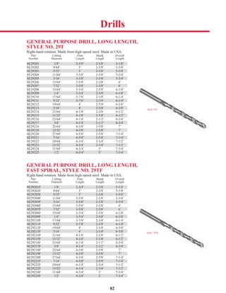 82
GENERAL PURPOSE DRILL, LONG LENGTH,
STYLE NO. 29T
Right-hand rotation. Made from high-speed steel. Made in USA.
Part Cutting Flute Shank Overall
Number Diameter Length Length Length
SE29201 1/8˝ 2-3/4˝ 2-3/8˝ 5-1/8˝
SE29202 9/64˝ 3˝ 2-3/8˝ 5-3/8˝
SE29203 5/32˝ 3˝ 2-3/8˝ 5-3/8˝
SE29204 11/64˝ 3-3/8˝ 2-3/8˝ 5-3/4˝
SE29205 3/16˝ 3-3/8˝ 2-3/8˝ 5-3/4˝
SE29206 13/64˝ 3-5/8˝ 2-3/8˝ 6˝
SE29207 7/32˝ 3-5/8˝ 2-3/8˝ 6˝
SE29208 15/64˝ 3-3/4˝ 2-3/8˝ 6-1/8˝
SE29209 1/4˝ 3-3/4˝ 2-3/8˝ 6-1/8˝
SE29210 17/64˝ 3-7/8˝ 2-3/8˝ 6-1/4˝
SE29211 9/32˝ 3-7/8˝ 2-3/8˝ 6-1/4˝
SE29212 19/64˝ 4˝ 2-3/8˝ 6-3/8˝
SE29213 5/16˝ 4˝ 2-3/8˝ 6-3/8˝
SE29214 21/64˝ 4-1/8˝ 2-3/8˝ 6-1/2˝
SE29215 11/32˝ 4-1/8˝ 2-3/8˝ 6-1/2˝
SE29216 23/64˝ 4-1/4˝ 2-1/2˝ 6-3/4˝
SE29217 3/8˝ 4-1/4˝ 2-1/2˝ 6-3/4˝
SE29218 25/64˝ 4-3/8˝ 2-5/8˝ 7˝
SE29219 13/32˝ 4-3/8˝ 2-5/8˝ 7˝
SE29220 27/64˝ 4-5/8˝ 2-5/8˝ 7-1/4˝
SE29221 7/16˝ 4-5/8˝ 2-5/8˝ 7-1/4˝
SE29222 29/64˝ 4-3/4˝ 2-3/4˝ 7-1/2˝
SE29223 15/32˝ 4-3/4˝ 2-3/4˝ 7-1/2˝
SE29224 31/64˝ 4-3/4˝ 3˝ 7-3/4˝
SE29225 1/2˝ 4-3/4˝ 3˝ 7-3/4˝
GENERAL PURPOSE DRILL, LONG LENGTH,
FAST SPIRAL, STYLE NO. 29TF
Right-hand rotation. Made from high-speed steel. Made in USA.
Part Cutting Flute Shank Overall
Number Diameter Length Length Length
SE29201F 1/8˝ 2-3/4˝ 2-3/8˝ 5-1/8˝
SE29202F 9/64˝ 3˝ 2-3/8˝ 5-3/8˝
SE29203F 5/32˝ 3˝ 2-3/8˝ 5-3/8˝
SE29204F 11/64˝ 3-3/8˝ 2-3/8˝ 5-3/4˝
SE29205F 3/16˝ 3-3/8˝ 2-3/8˝ 5-3/4˝
SE29206F 13/64˝ 3-5/8˝ 2-3/8˝ 6˝
SE29207F 7/32˝ 3-5/8˝ 2-3/8˝ 6˝
SE29208F 15/64˝ 3-3/4˝ 2-3/8˝ 6-1/8˝
SE29209F 1/4˝ 3-3/4˝ 2-3/8˝ 6-1/8˝
SE29210F 17/64˝ 3-7/8˝ 2-3/8˝ 6-1/4˝
SE29211F 9/32˝ 3-7/8˝ 2-3/8˝ 6-1/4˝
SE29212F 19/64˝ 4˝ 2-3/8˝ 6-3/8˝
SE29213F 5/16˝ 4˝ 2-3/8˝ 6-3/8˝
SE29214F 21/64˝ 4-1/8˝ 2-3/8˝ 6-1/2˝
SE29215F 11/32˝ 4-1/8˝ 2-3/8˝ 6-1/2˝
SE29216F 23/64˝ 4-1/4˝ 2-1/2˝ 6-3/4˝
SE29217F 3/8˝ 4-1/4˝ 2-1/2˝ 6-3/4˝
SE29218F 25/64˝ 4-3/8˝ 2-5/8˝ 7˝
SE29219F 13/32˝ 4-3/8˝ 2-5/8˝ 7˝
SE29220F 27/64˝ 4-5/8˝ 2-5/8˝ 7-1/4˝
SE29221F 7/16˝ 4-5/8˝ 2-5/8˝ 7-1/4˝
SE29222F 29/64˝ 4-3/4˝ 2-3/4˝ 7-1/2˝
SE29223F 15/32˝ 4-3/4˝ 2-3/4˝ 7-1/2˝
SE29224F 31/64˝ 4-3/4˝ 3˝ 7-3/4˝
SE29225F 1/2˝ 4-3/4˝ 3˝ 7-3/4˝
Style 29TF
Style 29T
SE29215 11/32˝ 4-1/8˝ 2-3/8˝ 6-1/2˝
SE29217 3/8˝ 4-1/4˝ 2-1/2˝ 6-3/4˝
SE29207 7/32˝ 3-5/8˝ 2-3/8˝ 6˝
SE29201 1/8˝ 2-3/4˝ 2-3/8˝ 5-1/8˝
SE29203 5/32˝ 3˝ 2-3/8˝ 5-3/8˝
SE29205 3/16˝ 3-3/8˝ 2-3/8˝ 5-3/4˝
SE29211 9/32˝ 3-7/8˝ 2-3/8˝ 6-1/4˝
SE29213 5/16˝ 4˝ 2-3/8˝ 6-3/8˝
SE29209 1/4˝ 3-3/4˝ 2-3/8˝ 6-1/8˝
SE29223 15/32˝ 4-3/4˝ 2-3/4˝ 7-1/2˝
SE29225 1/2˝ 4-3/4˝ 3˝ 7-3/4˝
SE29219 13/32˝ 4-3/8˝ 2-5/8˝ 7˝
SE29221 7/16˝ 4-5/8˝ 2-5/8˝ 7-1/4˝
SE29201F 1/8˝ 2-3/4˝ 2-3/8˝ 5-1/8˝
SE29203F 5/32˝ 3˝ 2-3/8˝ 5-3/8˝
SE29205F 3/16˝ 3-3/8˝ 2-3/8˝ 5-3/4˝
SE29207F 7/32˝ 3-5/8˝ 2-3/8˝ 6˝
SE29209F 1/4˝ 3-3/4˝ 2-3/8˝ 6-1/8˝
SE29211F 9/32˝ 3-7/8˝ 2-3/8˝ 6-1/4˝
SE29213F 5/16˝ 4˝ 2-3/8˝ 6-3/8˝
SE29215F 11/32˝ 4-1/8˝ 2-3/8˝ 6-1/2˝
SE29217F 3/8˝ 4-1/4˝ 2-1/2˝ 6-3/4˝
SE29219F 13/32˝ 4-3/8˝ 2-5/8˝ 7˝
SE29221F 7/16˝ 4-5/8˝ 2-5/8˝ 7-1/4˝
SE29223F 15/32˝ 4-3/4˝ 2-3/4˝ 7-1/2˝
SE29225F 1/2˝ 4-3/4˝ 3˝ 7-3/4˝
Drills
 
