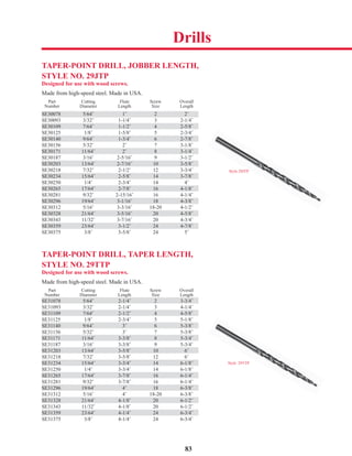 83
Style 29TTP
Style 29JTP
TAPER-POINT DRILL, JOBBER LENGTH,
STYLE NO. 29JTP
Designed for use with wood screws.
Made from high-speed steel. Made in USA.
Part Cutting Flute Screw Overall
Number Diameter Length Size Length
SE30078 5/64˝ 1˝ 2 2˝
SE30093 3/32˝ 1-1/4˝ 3 2-1/4˝
SE30109 7/64˝ 1-1/2˝ 4 2-5/8˝
SE30125 1/8˝ 1-5/8˝ 5 2-3/4˝
SE30140 9/64˝ 1-3/4˝ 6 2-7/8˝
SE30156 5/32˝ 2˝ 7 3-1/8˝
SE30171 11/64˝ 2˝ 8 3-1/4˝
SE30187 3/16˝ 2-5/16˝ 9 3-1/2˝
SE30203 13/64˝ 2-7/16˝ 10 3-5/8˝
SE30218 7/32˝ 2-1/2˝ 12 3-3/4˝
SE30234 15/64˝ 2-5/8˝ 14 3-7/8˝
SE30250 1/4˝ 2-3/4˝ 14 4˝
SE30265 17/64˝ 2-7/8˝ 16 4-1/8˝
SE30281 9/32˝ 2-15/16˝ 16 4-1/4˝
SE30296 19/64˝ 3-1/16˝ 18 4-3/8˝
SE30312 5/16˝ 3-3/16˝ 18-20 4-1/2˝
SE30328 21/64˝ 3-5/16˝ 20 4-5/8˝
SE30343 11/32˝ 3-7/16˝ 20 4-3/4˝
SE30359 23/64˝ 3-1/2˝ 24 4-7/8˝
SE30375 3/8˝ 3-5/8˝ 24 5˝
TAPER-POINT DRILL, TAPER LENGTH,
STYLE NO. 29TTP
Designed for use with wood screws.
Made from high-speed steel. Made in USA.
Part Cutting Flute Screw Overall
Number Diameter Length Size Length
SE31078 5/64˝ 2-1/4˝ 2 3-3/4˝
SE31093 3/32˝ 2-1/4˝ 3 4-1/4˝
SE31109 7/64˝ 2-1/2˝ 4 4-5/8˝
SE31125 1/8˝ 2-3/4˝ 5 5-1/8˝
SE31140 9/64˝ 3˝ 6 5-3/8˝
SE31156 5/32˝ 3˝ 7 5-3/8˝
SE31171 11/64˝ 3-3/8˝ 8 5-3/4˝
SE31187 3/16˝ 3-3/8˝ 9 5-3/4˝
SE31203 13/64˝ 3-5/8˝ 10 6˝
SE31218 7/32˝ 3-5/8˝ 12 6˝
SE31234 15/64˝ 3-3/4˝ 14 6-1/8˝
SE31250 1/4˝ 3-3/4˝ 14 6-1/8˝
SE31265 17/64˝ 3-7/8˝ 16 6-1/4˝
SE31281 9/32˝ 3-7/8˝ 16 6-1/4˝
SE31296 19/64˝ 4˝ 18 6-3/8˝
SE31312 5/16˝ 4˝ 18-20 6-3/8˝
SE31328 21/64˝ 4-1/8˝ 20 6-1/2˝
SE31343 11/32˝ 4-1/8˝ 20 6-1/2˝
SE31359 23/64˝ 4-1/4˝ 24 6-3/4˝
SE31375 3/8˝ 4-1/4˝ 24 6-3/4˝
SE30171 11/64˝ 2˝ 8 3-1/4˝
SE30078 5/64˝ 1˝ 2 2˝
SE30109 7/64˝ 1-1/2˝ 4 2-5/8˝
SE30140 9/64˝ 1-3/4˝ 6 2-7/8˝
SE30296 19/64˝ 3-1/16˝ 18 4-3/8˝
SE30203 13/64˝ 2-7/16˝ 10 3-5/8˝
SE30234 15/64˝ 2-5/8˝ 14 3-7/8˝
SE30265 17/64˝ 2-7/8˝ 16 4-1/8˝
SE30359 23/64˝ 3-1/2˝ 24 4-7/8˝
SE30328 21/64˝ 3-5/16˝ 20 4-5/8˝
SE31171 11/64˝ 3-3/8˝ 8 5-3/4˝
SE31078 5/64˝ 2-1/4˝ 2 3-3/4˝
SE31109 7/64˝ 2-1/2˝ 4 4-5/8˝
SE31140 9/64˝ 3˝ 6 5-3/8˝
SE31296 19/64˝ 4˝ 18 6-3/8˝
SE31203 13/64˝ 3-5/8˝ 10 6˝
SE31234 15/64˝ 3-3/4˝ 14 6-1/8˝
SE31265 17/64˝ 3-7/8˝ 16 6-1/4˝
SE31359 23/64˝ 4-1/4˝ 24 6-3/4˝
SE31328 21/64˝ 4-1/8˝ 20 6-1/2˝
Drills
 
