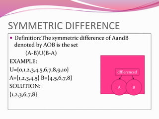 SYMMETRIC DIFFERENCE
 Definition:The symmetric difference of AandB
denoted by AOB is the set
(A-B)U(B-A)
EXAMPLE:
U={0,1,2,3,4,5,6,7,8,9,10}
A={1,2,3,4,5} B={4,5,6,7,8}
SOLUTION:
{1,2,3,6,7,8}
A B
dffierenced
 