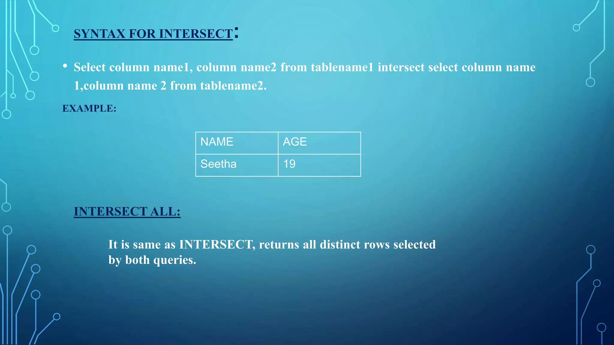 SYNTAX FOR INTERSECT:
• Select column name1, column name2 from tablename1 intersect select column name
1,column name 2 from tablename2.
EXAMPLE:
INTERSECT ALL:
It is same as INTERSECT, returns all distinct rows selected
by both queries.
NAME AGE
Seetha 19
 