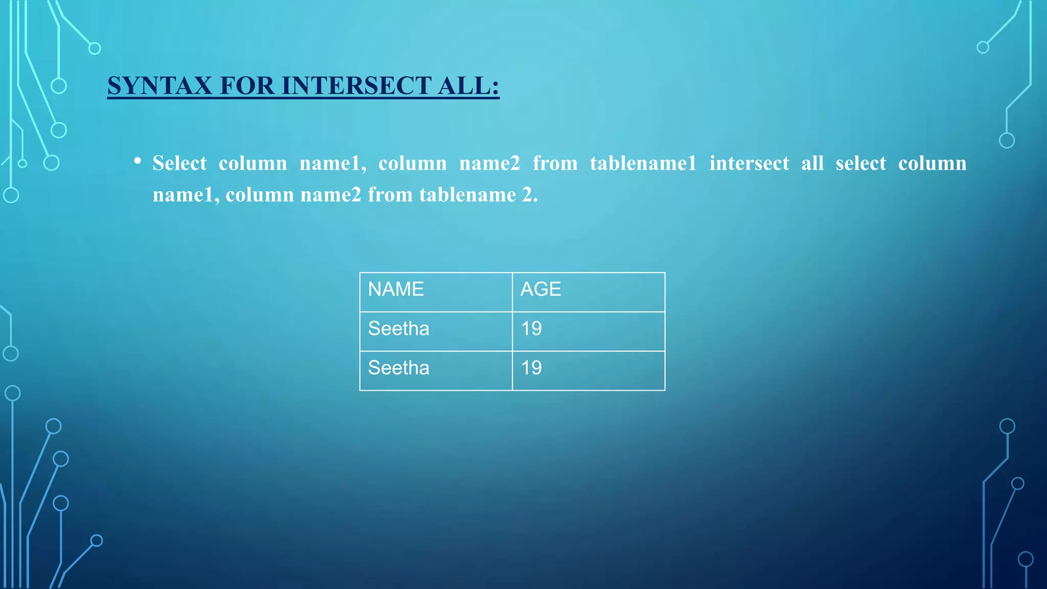 SYNTAX FOR INTERSECT ALL:
• Select column name1, column name2 from tablename1 intersect all select column
name1, column name2 from tablename 2.
NAME AGE
Seetha 19
Seetha 19
 