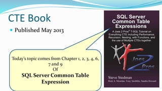 CTE Book
 Published May 2013
Today’s topic comes from Chapter 1, 2, 3, 4, 6,
7 and 9
Of
SQL Server Common Table
Expression
 