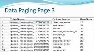 Data Paging Page 3
 