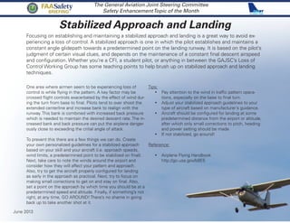 Stabilized Approach and Landing
The General Aviation Joint Steering Committee
Safety EnhancementTopic of the Month
Focusing on establishing and maintaining a stabilized approach and landing is a great way to avoid ex-
periencing a loss of control. A stabilized approach is one in which the pilot establishes and maintains a
constant angle glidepath towards a predetermined point on the landing runway. It is based on the pilot’s
judgment of certain visual clues, and depends on the maintenance of a constant final descent airspeed
and configuration. Whether you’re a CFI, a student pilot, or anything in between the GAJSC’s Loss of
Control Working Group has some teaching points to help brush up on stabilized approach and landing
techniques.
One area where airmen seem to be experiencing loss of
control is while flying in the pattern. A key factor may be
crossed flight controls exacerbated by the effect of wind dur-
ing the turn from base to final. Pilots tend to over shoot the
extended centerline and increase bank to realign with the
runway. This bank is combined with increased back pressure
which is needed to maintain the desired descent rate. The in-
creased bank and back pressure can put the airplane danger-
ously close to exceeding the critial angle of attack.
To prevent this there are a few things we can do. Create
your own personalized guidelines for a stabilized approach
based on your skill and your aircraft (i.e. approach speeds,
wind limits, a predetermined point to be stabilized on final).
Next, take care to note the winds around the airport and
consider how they will affect your pattern and approach.
Also, try to get the aircraft properly configured for landing
as early in the approach as practical. Next, try to focus on
making small corrections to get on and stay on final. Also,
set a point on the approach by which time you should be at a
predetermined speed and altitude. Finally, if something’s not
right, at any time, GO AROUND! There’s no shame in going
back up to take another shot at it.
Tips:
•	 Pay attention to the wind in traffic pattern opera-
tions, especially on the base to final turn.
•	 Adjust your stabilized approach guidelines to your
type of aircraft based on manufacturer’s guidance.
•	 Aircraft should be configured for landing at some
predetermined distance from the airport or altitude,
after which only small corrections to pitch, heading
and power setting should be made
•	 If not stabilized, go around!
Reference:
•	 Airplane Flying Handbook
http://go.usa.gov/b8E5
June 2013
FAASafety
Briefing
 