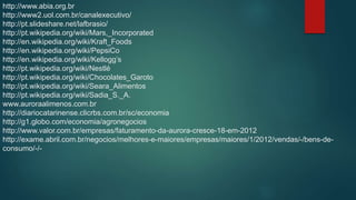 http://www.abia.org.br
http://www2.uol.com.br/canalexecutivo/
http://pt.slideshare.net/lafbrasio/
http://pt.wikipedia.org/wiki/Mars,_Incorporated
http://en.wikipedia.org/wiki/Kraft_Foods
http://en.wikipedia.org/wiki/PepsiCo
http://en.wikipedia.org/wiki/Kellogg’s
http://pt.wikipedia.org/wiki/Nestlé
http://pt.wikipedia.org/wiki/Chocolates_Garoto
http://pt.wikipedia.org/wiki/Seara_Alimentos
http://pt.wikipedia.org/wiki/Sadia_S._A.
www.auroraalimenos.com.br
http://diariocatarinense.clicrbs.com.br/sc/economia
http://g1.globo.com/economia/agronegocios
http://www.valor.com.br/empresas/faturamento-da-aurora-cresce-18-em-2012
http://exame.abril.com.br/negocios/melhores-e-maiores/empresas/maiores/1/2012/vendas/-/bens-de-
consumo/-/-
 