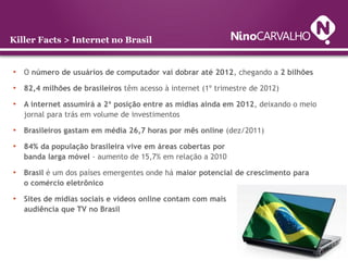 Killer Facts > Internet no Brasil


• O número de usuários de computador vai dobrar até 2012, chegando a 2 bilhões
• 82,4 ...