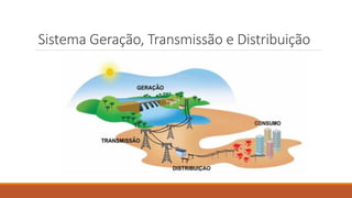 Sistema Geração, Transmissão e Distribuição
 