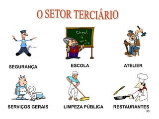 ATELIER
33
ESCOLA
SEGURANÇA
LIMPEZA PÚBLICA RESTAURANTES
SERVIÇOS GERAIS
 