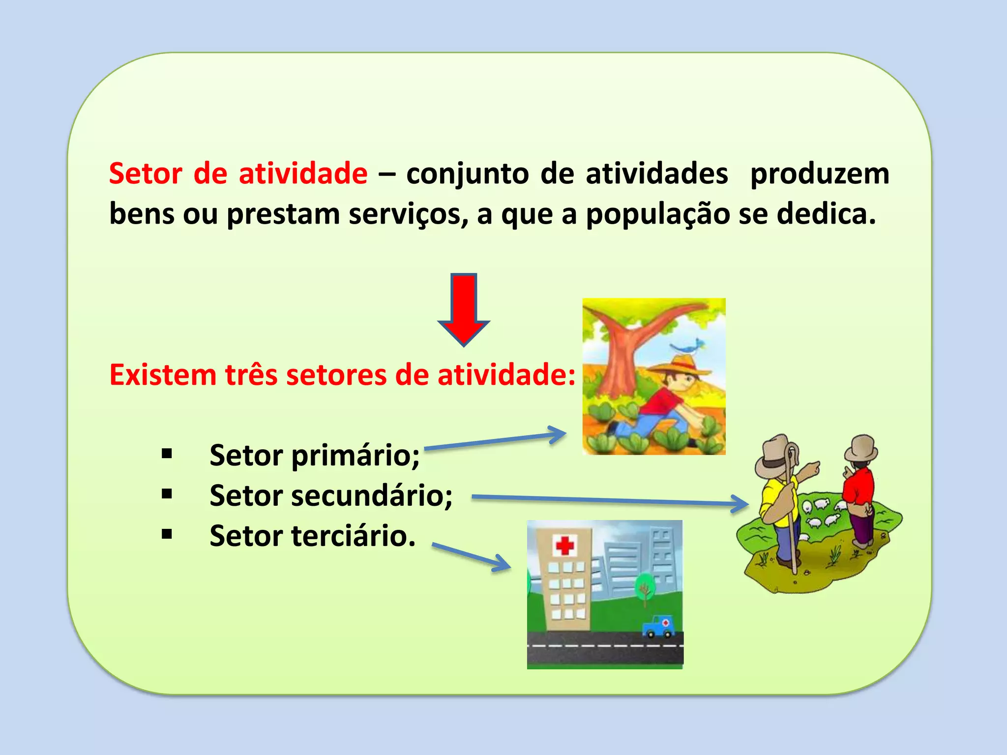 Setores de atividade ppt | PPTX
