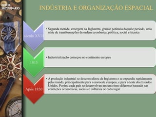 INDÚSTRIA E ORGANIZAÇÃO ESPACIAL
 