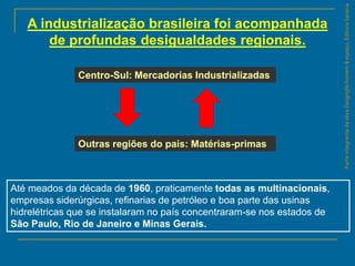 ParteintegrantedaobraGeografiahomem&espaço,EditoraSaraiva
A industrialização brasileira foi acompanhada
de profundas desigualdades regionais.
Centro-Sul: Mercadorias Industrializadas
Até meados da década de 1960, praticamente todas as multinacionais,
empresas siderúrgicas, refinarias de petróleo e boa parte das usinas
hidrelétricas que se instalaram no país concentraram-se nos estados de
São Paulo, Rio de Janeiro e Minas Gerais.
Outras regiões do país: Matérias-primas
 