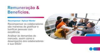 Recompensar / Aplicar/ Manter
Recompensar os colaboradores
são maneiras de gratificar e
bonificar pessoas com
excelência;
Analisar às demandas do
mercado, assim como o
desempenho dos colaboradores
e sua SSQV
5
 