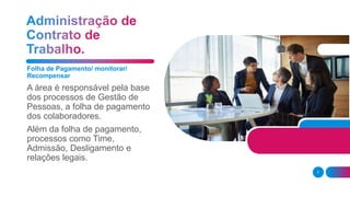 Folha de Pagamento/ monitorar/
Recompensar
A área é responsável pela base
dos processos de Gestão de
Pessoas, a folha de pagamento
dos colaboradores.
Além da folha de pagamento,
processos como Time,
Admissão, Desligamento e
relações legais.
7
 
