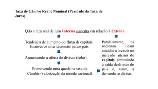 16
Qdo a taxa real de juro Interna aumenta em relação à Externa
Tendência de aumento do fluxo de capitais
financeiros internacionais para o país
Aumentando a oferta de divisas (dólar)
Promovendo uma queda na taxa de
Câmbio (valorização da moeda nacional)
Paralelamente, os
nacionais ficam
atraídos a investir no
mercado interno de
capitais, diminuindo
a saída de divisas do
país e, assim, a
demanda de divisas.
Taxa de Câmbio Real e Nominal (Paridade da Taxa de
Juros)
 
