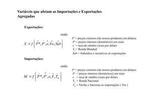 17
Exportações:
onde:
P*
= preços externos (de nossos produtos) em dólares
Pi
= preços internos (domésticos) em reais
e = taxa de câmbio (reais por dólar)
Yw= Renda Mundial
Sub = Subsídios e incentivos às exportações
Importações:
onde:
P*
= preços externos (de nossos produtos) em dólares
Pi
= preços internos (domésticos) em reais
e = taxa de câmbio (reais por dólar)
Yw = Renda Nacional
Tm = Tarifas e barreiras às importações ( Tm )
Variáveis que afetam as Importações e Exportações
Agregadas
*, , , ,
i
X f P P e Yw Sub

   
 
  
 
*, , , ,
i
m
M f P P e Y T

   
 
  
 
 