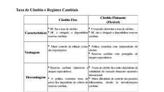 7
Taxa de Câmbio e Regimes Cambiais
Câm
bio Flutuante
(Flexível)
 BCfixa a taxa de câm
bio;  Om
ercado determ
ina a taxa de câm
bio;
 BC é obrigado a disponibilizar
reservas cam
biais.
 BC nãoé obrigadoa disponibilizar reservas
cam
biais.
 Maior controle da inflação (custo
das im
portações).
 Política m
onetária m
ais independente do
câm
bio.
 Reservas cam
biais m
ais protegidas de
ataques especulativos.
 Reservas cam
biais vulneráveis a
ataques especulativos;
 Ataxa de câm
bio fica m
uito dependenteda
volatilidade do m
ercado financeiro nacional e
internacional;
 A política m
onetária (taxa de
juros) fica dependente do volum
e de
reservas cam
biais.
 Maior dificuldade de controle das pressões
inflacionárias, devido às desvalorizações
cam
biais.
Desvantagens
Câm
bio Fixo
Características
V
antagens
 