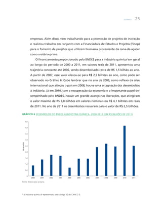 Química 25
empresas. Além disso, vem trabalhando para a promoção de projetos de inovação
e realizou trabalho em conjunto com a Financiadora de Estudos e Projetos (Finep)
para o fomento de projetos que utilizem biomassa proveniente da cana-de-açúcar
como matéria-prima.
O financiamento proporcionado pelo BNDES para a indústria química2
em geral
ao longo do período de 2000 a 2011, em valores reais de 2011, apresentou uma
trajetória constante até 2006, sendo desembolsado cerca de R$ 1,5 bilhão ao ano.
A partir de 2007, esse valor elevou-se para R$ 2,5 bilhões ao ano, como pode ser
observado no Gráfico 6. Cabe lembrar que no ano de 2009, como reflexo da crise
internacional que atingiu o país em 2008, houve uma estagnação dos desembolsos
à indústria. Já em 2010, com a recuperação da economia e o importante papel de-
sempenhado pelo BNDES, houve um grande avanço nas liberações, que atingiram
o valor máximo de R$ 3,8 bilhões em valores nominais ou R$ 4,1 bilhões em reais
de 2011. No ano de 2011 os desembolsos recuaram para o valor de R$ 2,5 bilhões.
Gráfico 6 Desembolso do BNDES à indústria química, 2000-2011 (em R$ bilhões de 2011)
0
2000 2001 2002 2003 2004 2005 2006 2007 2008 2009 2010 2011
0,5
1,0
1,5
2,0
2,5
3,0
3,5
4,0
4,5
R$BILHÕES
Fonte: Elaboração própria.
2
A indústria química é representada pelo código 20 do CNAE 2.0.
 