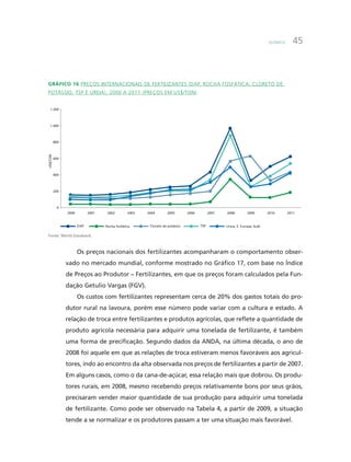 Química 45
Gráfico 16 Preços internacionais de fertilizantes (DAP, rocha fosfática, cloreto de
potássio, TSP e ureia), 2000 a 2011 (preços em US$/TON)
0
200
400
600
800
1.000
1.200
2000 2001 2002 2003 2004 2005 2006 2007 2008 2009 2010 2011
DAP Rocha fosfática Cloreto de potássio TSP Ureia, E. Europe, bulk
US$/TON
Fonte: World Databank.
Os preços nacionais dos fertilizantes acompanharam o comportamento obser-
vado no mercado mundial, conforme mostrado no Gráfico 17, com base no Índice
de Preços ao Produtor – Fertilizantes, em que os preços foram calculados pela Fun-
dação Getulio Vargas (FGV).
Os custos com fertilizantes representam cerca de 20% dos gastos totais do pro-
dutor rural na lavoura, porém esse número pode variar com a cultura e estado. A
relação de troca entre fertilizantes e produtos agrícolas, que reflete a quantidade de
produto agrícola necessária para adquirir uma tonelada de fertilizante, é também
uma forma de precificação. Segundo dados da ANDA, na última década, o ano de
2008 foi aquele em que as relações de troca estiveram menos favoráveis aos agricul-
tores, indo ao encontro da alta observada nos preços de fertilizantes a partir de 2007.
Em alguns casos, como o da cana-de-açúcar, essa relação mais que dobrou. Os produ-
tores rurais, em 2008, mesmo recebendo preços relativamente bons por seus grãos,
precisaram vender maior quantidade de sua produção para adquirir uma tonelada
de fertilizante. Como pode ser observado na Tabela 4, a partir de 2009, a situação
tende a se normalizar e os produtores passam a ter uma situação mais favorável.
 