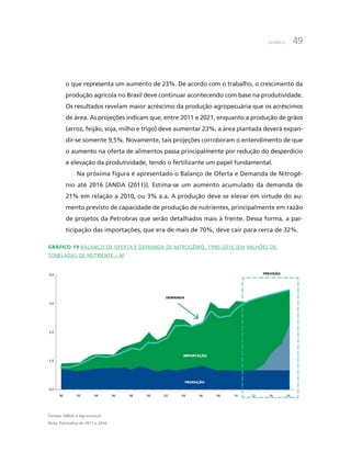Química 49
o que representa um aumento de 23%. De acordo com o trabalho, o crescimento da
produção agrícola no Brasil deve continuar acontecendo com base na produtividade.
Os resultados revelam maior acréscimo da produção agropecuária que os acréscimos
de área. As projeções indicam que, entre 2011 e 2021, enquanto a produção de grãos
(arroz, feijão, soja, milho e trigo) deve aumentar 23%, a área plantada deverá expan-
dir-se somente 9,5%. Novamente, tais projeções corroboram o entendimento de que
o aumento na oferta de alimentos passa principalmente por redução do desperdício
e elevação da produtividade, tendo o fertilizante um papel fundamental.
Na próxima figura é apresentado o Balanço de Oferta e Demanda de Nitrogê-
nio até 2016 [ANDA (2011)]. Estima-se um aumento acumulado da demanda de
21% em relação a 2010, ou 3% a.a. A produção deve se elevar em virtude do au-
mento previsto de capacidade de produção de nutrientes, principalmente em razão
de projetos da Petrobras que serão detalhados mais à frente. Dessa forma, a par-
ticipação das importações, que era de mais de 70%, deve cair para cerca de 32%.
Gráfico 19 Balanço de oferta e demanda de nitrogênio, 1990-2016 (em milhões de
toneladas de nutriente – N)
0,0
1,0
2,0
3,0
4,0
90 92 94 96 98 00 02 04 06 08 10 12 14 16
IMPORTAÇÃO
DEMANDA
PREVISÃO
PRODUÇÃO
Fontea: ANDA e Agroconsult.
Nota: Estimativa de 2011 a 2016.
 
