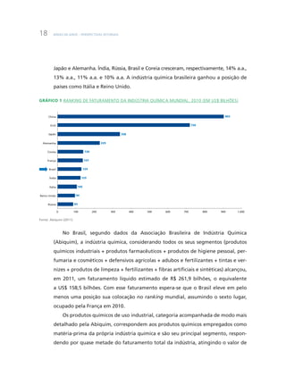 BNDES 60 ANOS – PERSPECTIVAS SETORIAIS18
Japão e Alemanha. Índia, Rússia, Brasil e Coreia cresceram, respectivamente, 14% a.a.,
13% a.a., 11% a.a. e 10% a.a. A indústria química brasileira ganhou a posição de
países como Itália e Reino Unido.
Gráfico 1 Ranking de faturamento da indústria química mundial, 2010 (em US$ bilhões)
83
94
105
125
129
137
139
229
338
720
903
0 100 200 300 400 500 600 700 800 900 1.000
Rússia
Reino Unido
Itália
Índia
Brasil
França
Coreia
Alemanha
Japão
EUA
China
Fonte: Abiquim (2011).
No Brasil, segundo dados da Associação Brasileira de Indústria Química
(Abiquim), a indústria química, considerando todos os seus segmentos (produtos
químicos industriais + produtos farmacêuticos + produtos de higiene pessoal, per-
fumaria e cosméticos + defensivos agrícolas + adubos e fertilizantes + tintas e ver-
nizes + produtos de limpeza + fertilizantes + fibras artificiais e sintéticas) alcançou,
em 2011, um faturamento líquido estimado de R$ 261,9 bilhões, o equivalente
a US$ 158,5 bilhões. Com esse faturamento espera-se que o Brasil eleve em pelo
menos uma posição sua colocação no ranking mundial, assumindo o sexto lugar,
ocupado pela França em 2010.
Os produtos químicos de uso industrial, categoria acompanhada de modo mais
detalhado pela Abiquim, correspondem aos produtos químicos empregados como
matéria-prima da própria indústria química e são seu principal segmento, respon-
dendo por quase metade do faturamento total da indústria, atingindo o valor de
 
