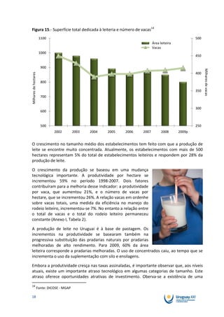Figura 15.- Superfície total dedicada à leiteria e número de vacas14
                             1100                                                                     500
                                                                              Área leiteira
                                                                             Area lechera
                                                                             Nº vacas
                                                                              Vacas
                             1000
                                                                                                      450


                                 900




                                                                                                            Milhares dede vacas
                                                                                                      400
Milhares de hectares
            Miles de hectáreas




                                                                                                                 Miles vacas
                                 800

                                                                                                      350
                                 700


                                                                                                      300
                                 600


                                 500                                                                  250
                                       2002   2003   2004   2005   2006   2007      2008      2009p


O crescimento no tamanho médio dos estabelecimentos tem feito com que a produção de
leite se encontre muito concentrada. Atualmente, os estabelecimentos com mais de 500
hectares representam 5% do total de estabelecimentos leiteiros e respondem por 28% da
produção de leite.

O crescimento da produção se baseou em uma mudança
tecnológica importante. A produtividade por hectare se
incrementou 59% no período 1998-2007. Dois fatores
contribuíram para a melhoria desse indicador: a produtividade
por vaca, que aumentou 21%, e o número de vacas por
hectare, que se incrementou 26%. A relação vacas em ordenhe
sobre vacas totais, uma medida da eficiência no manejo do
rodeio leiteiro, incrementou-se 7%. No entanto a relação entre
o total de vacas e o total do rodeio leiteiro permaneceu
constante (Anexo I, Tabela 2).

A produção de leite no Uruguai é à base de pastagem. Os
incrementos na produtividade se basearam também na
progressiva substituição das pradarias naturais por pradarias
melhoradas de alto rendimento. Para 2009, 60% da área
leiteira corresponde a pradarias melhoradas. O uso de concentrados caiu, ao tempo que se
incrementa o uso da suplementação com silo e ensilagens.

Embora a produtividade cresça nas taxas assinaladas, é importante observar que, aos níveis
atuais, existe um importante atraso tecnológico em algumas categorias de tamanho. Este
atraso oferece oportunidades atrativas de investimento. Oberva-se a existência de uma
14
                       Fonte: DICOSE - MGAP

18
 